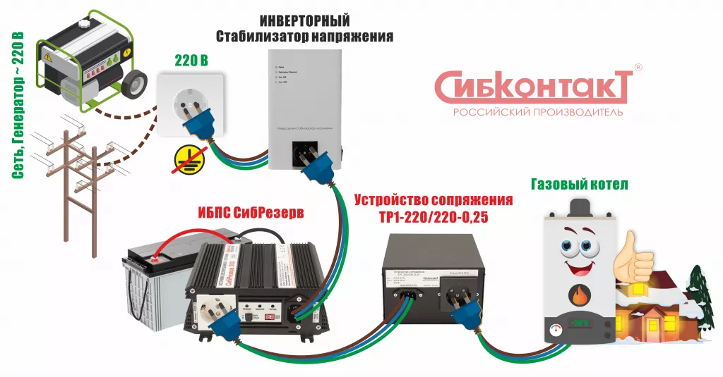 схема генератор и трансформатор (1).png схема генератор и трансформатор (1).png