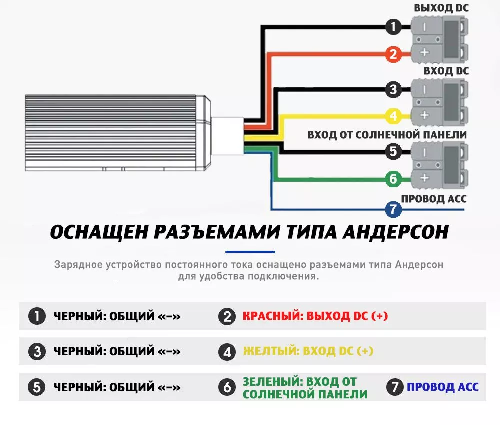 Зу 40 разъем.png Зу 40 разъем.png