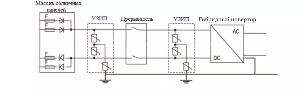 схема УЗИП.jpg