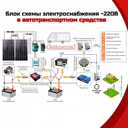 Купить СибВатт 4024 инвертор, преобразователь напряжения DC/AC, 24В/220В, 4000Вт в Челябинске