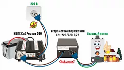 Купить Устройство сопряжения для газового котла ТР1-220/220-0,25 в Челябинске