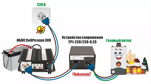 Купить Устройство сопряжения для газового котла ТР1-220/220-0,25 в Челябинске от производителя - фото №6