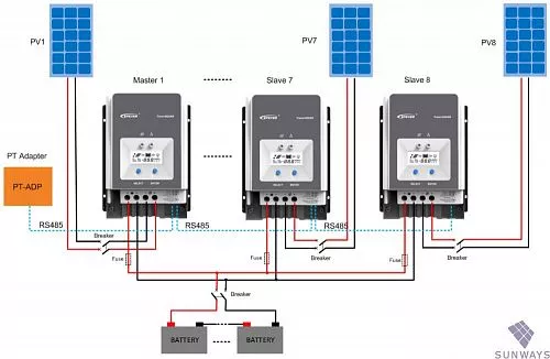 Купить Контроллер заряда EPSolar Tracer MPPT 5420АN в Челябинске от производителя - фото №7