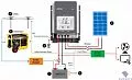 Купить Контроллер заряда EPSolar Tracer MPPT 5420АN в  Челябинске
